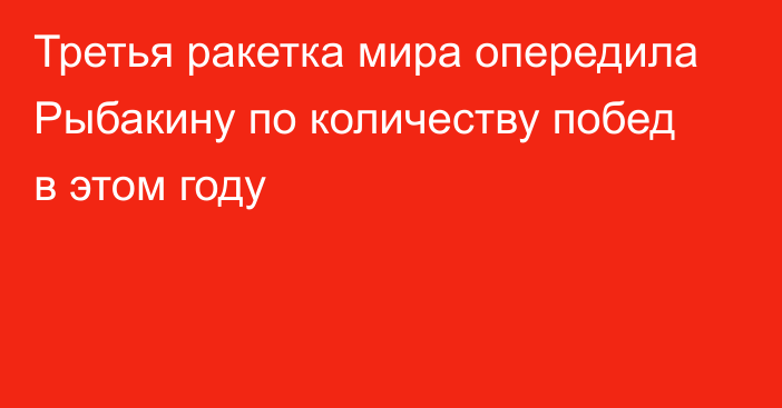 Третья ракетка мира опередила Рыбакину по количеству побед в этом году