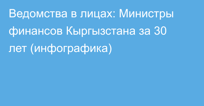 Ведомства в лицах: Министры финансов Кыргызстана за 30 лет (инфографика)