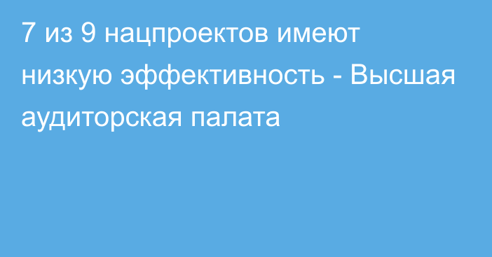 7 из 9 нацпроектов имеют низкую эффективность - Высшая аудиторская палата