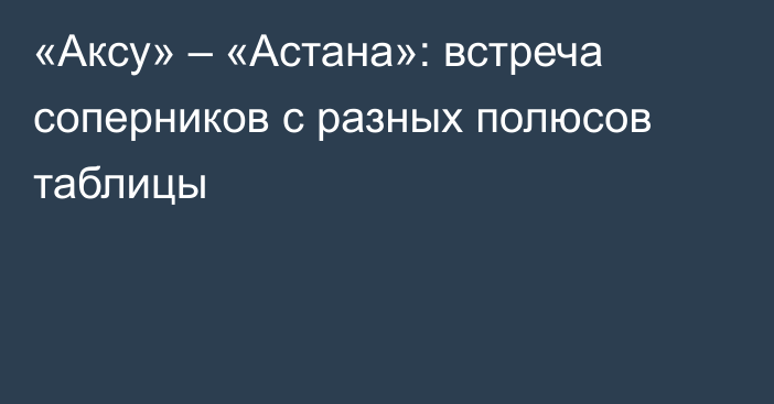 «Аксу» – «Астана»: встреча соперников с разных полюсов таблицы