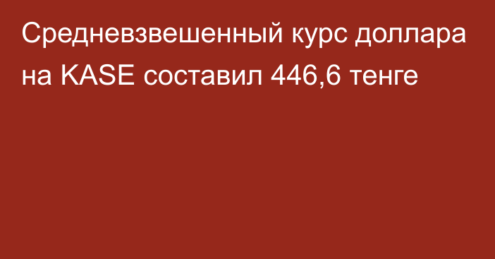 Средневзвешенный курс доллара на KASE составил 446,6 тенге