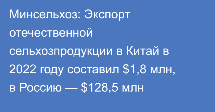 Минсельхоз: Экспорт отечественной сельхозпродукции в Китай в 2022 году составил $1,8 млн, в Россию — $128,5 млн