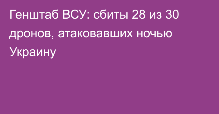 Генштаб ВСУ: сбиты 28 из 30 дронов, атаковавших ночью Украину