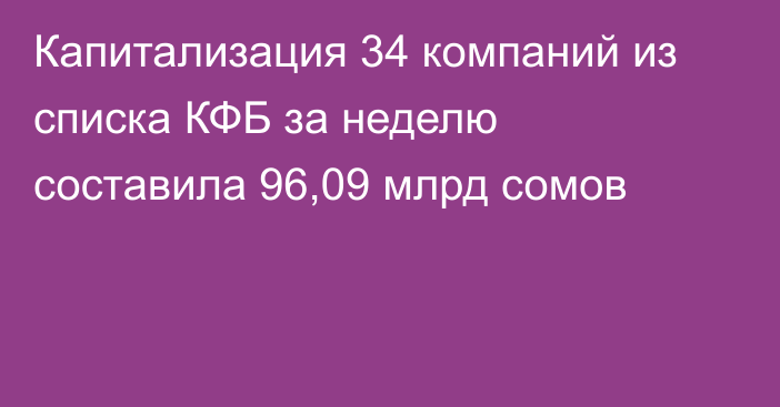 Капитализация 34 компаний из списка КФБ за неделю составила 96,09 млрд сомов