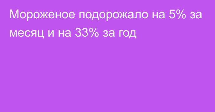 Мороженое подорожало на 5% за месяц и на 33% за год