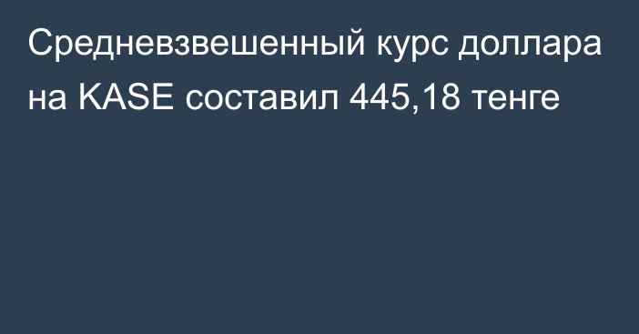 Средневзвешенный курс доллара на KASE составил 445,18 тенге