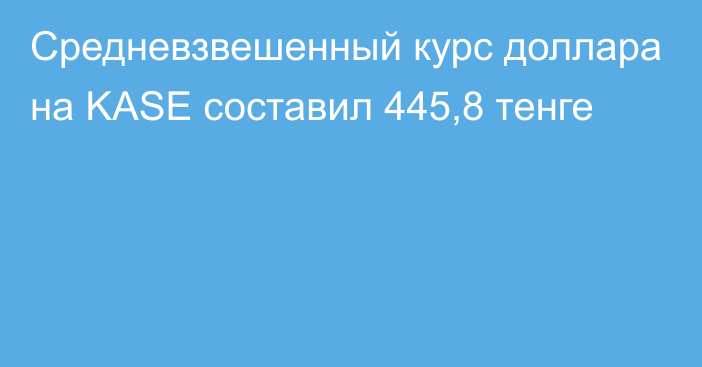 Средневзвешенный курс доллара на KASE составил 445,8 тенге