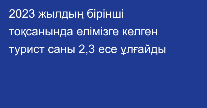 2023 жылдың бірінші тоқсанында елімізге келген турист саны 2,3 есе ұлғайды