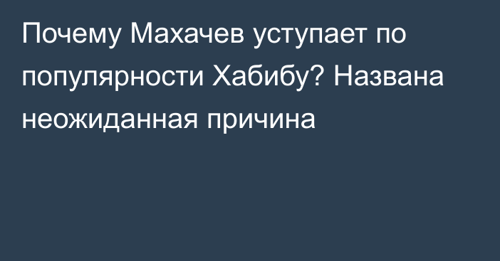 Почему Махачев уступает по популярности Хабибу? Названа неожиданная причина