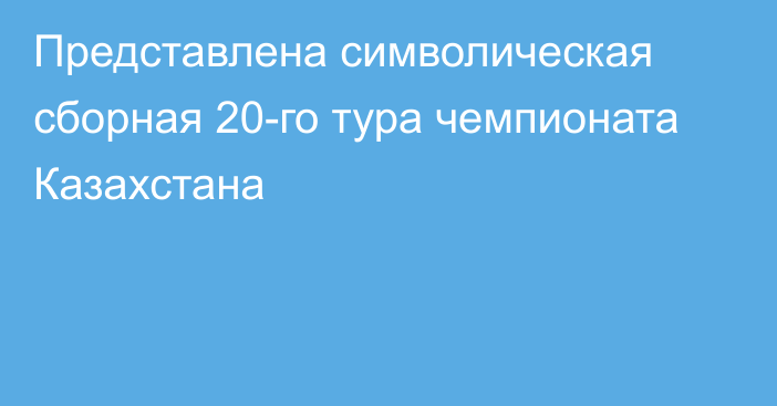 Представлена символическая сборная 20-го тура чемпионата Казахстана