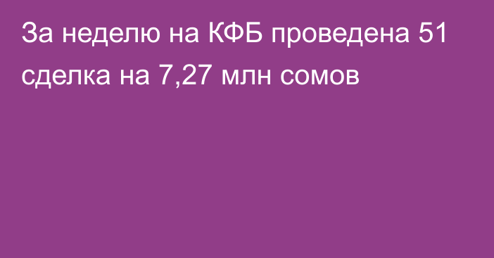 За неделю на КФБ проведена 51 сделка на 7,27 млн сомов