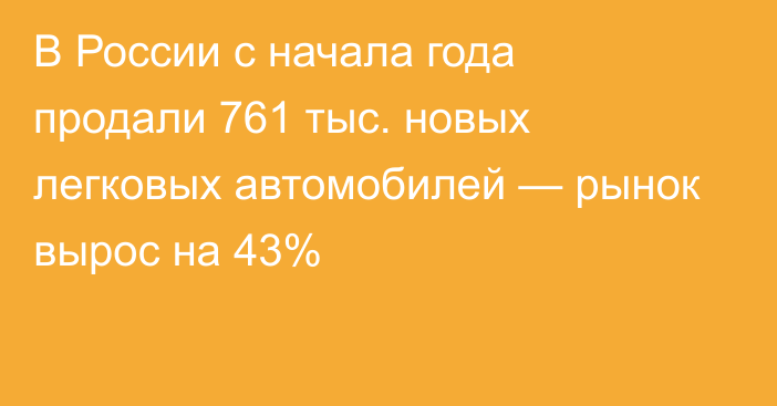 В России с начала года продали 761 тыс. новых легковых автомобилей — рынок вырос на 43%