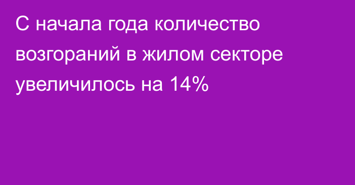 С начала года количество возгораний в жилом секторе увеличилось на 14%