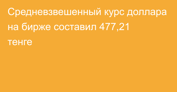 Средневзвешенный курс доллара на бирже составил 477,21 тенге