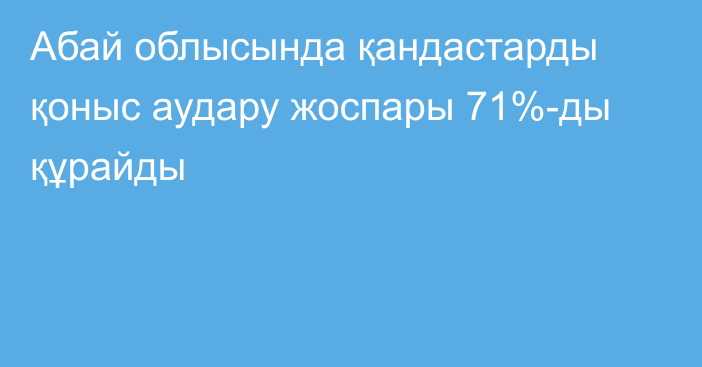 Абай облысында қандастарды қоныс аудару жоспары 71%-ды құрайды