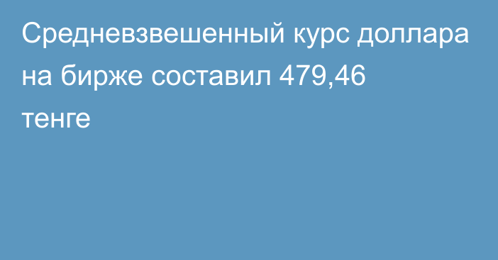 Средневзвешенный курс доллара на бирже составил 479,46 тенге