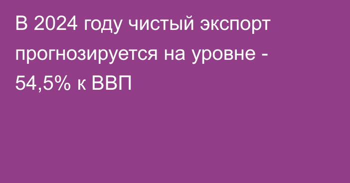 В 2024 году чистый экспорт прогнозируется на уровне - 54,5% к ВВП