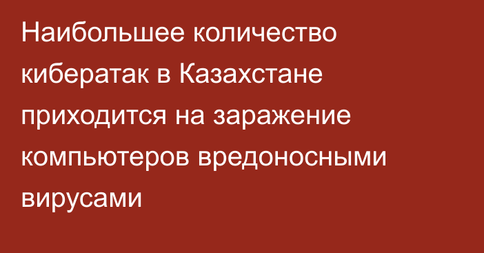 Наибольшее количество кибератак в Казахстане приходится на заражение компьютеров вредоносными вирусами