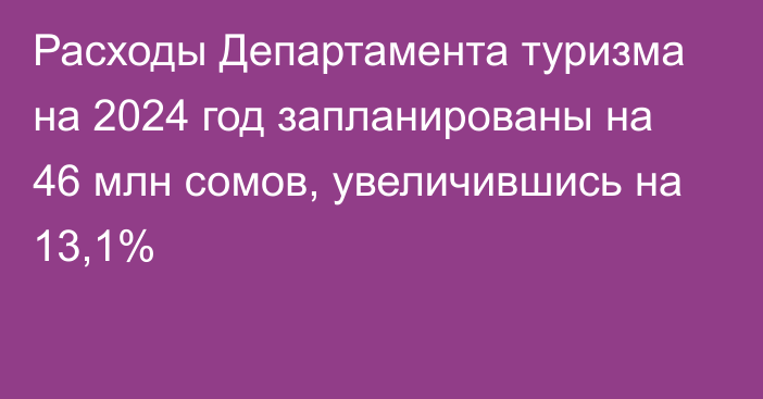 Расходы Департамента туризма на 2024 год запланированы на 46 млн сомов, увеличившись на 13,1%