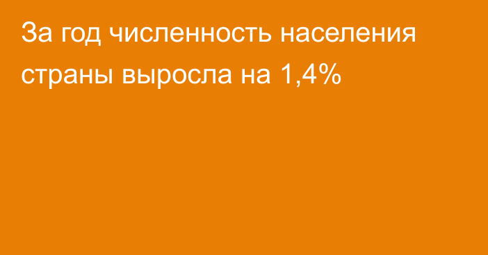 За год численность населения страны выросла на 1,4%