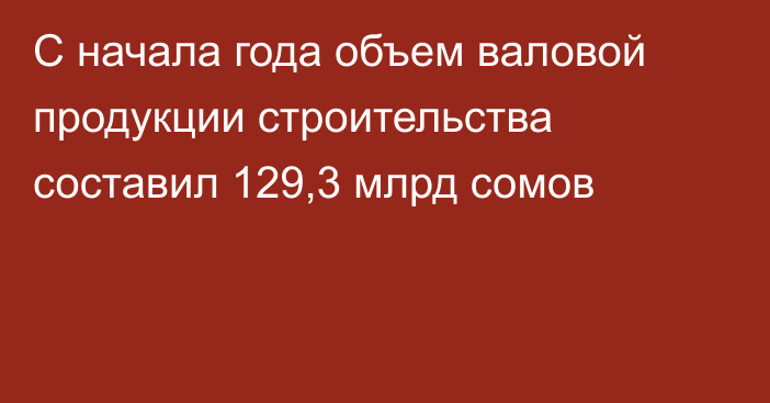 С начала года объем валовой продукции строительства составил 129,3 млрд сомов