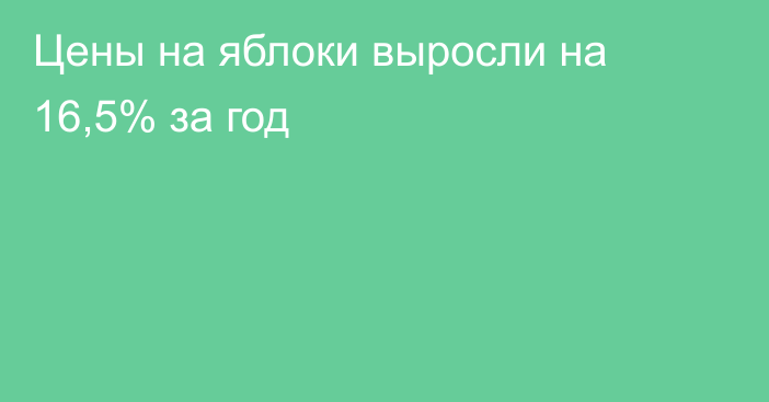 Цены на яблоки выросли на 16,5% за год