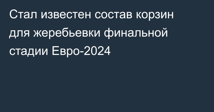 Стал известен состав корзин для жеребьевки финальной стадии Евро-2024