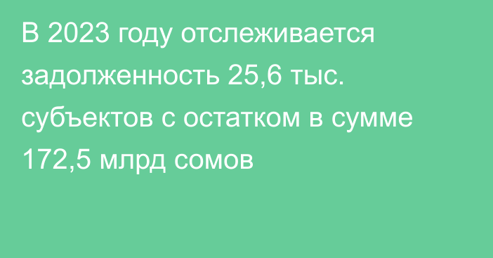 В 2023 году отслеживается задолженность 25,6 тыс. субъектов с остатком в сумме 172,5 млрд сомов