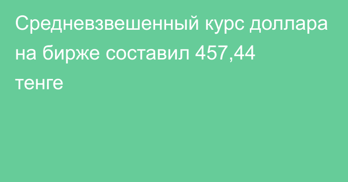 Средневзвешенный курс доллара на бирже составил 457,44 тенге