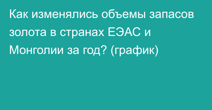 Как изменялись объемы запасов золота в странах ЕЭАС и Монголии за год? (график)