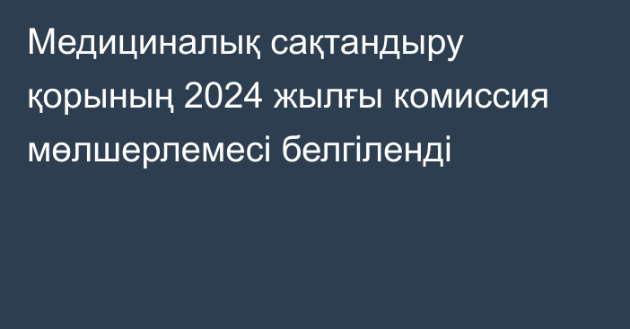 Медициналық сақтандыру қорының 2024 жылғы комиссия мөлшерлемесі белгіленді