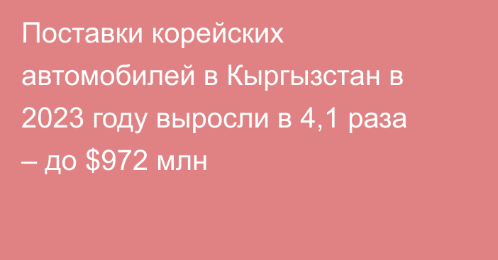 Поставки корейских автомобилей в Кыргызстан в 2023 году выросли в 4,1 раза – до $972 млн