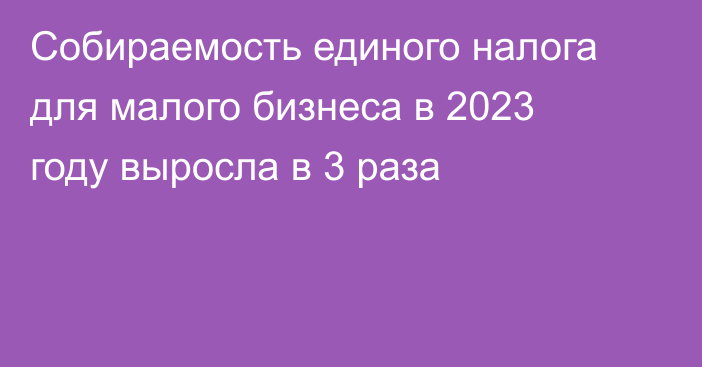 Собираемость единого налога для малого бизнеса в 2023 году выросла в 3 раза