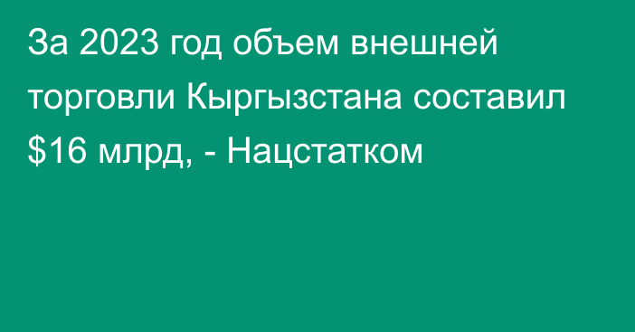 За 2023 год объем внешней торговли Кыргызстана составил $16 млрд, - Нацстатком 