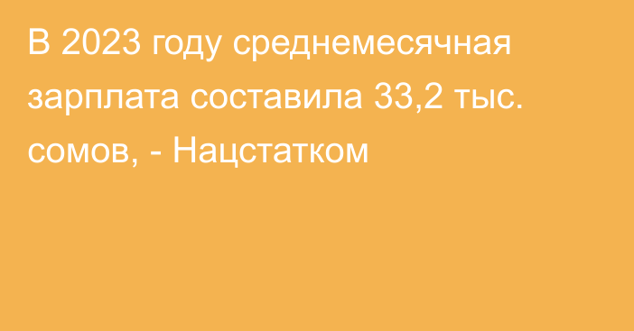 В 2023 году среднемесячная зарплата составила 33,2 тыс. сомов, - Нацстатком 