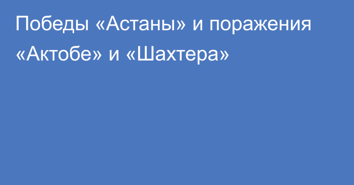 Победы «Астаны» и поражения «Актобе» и «Шахтера»