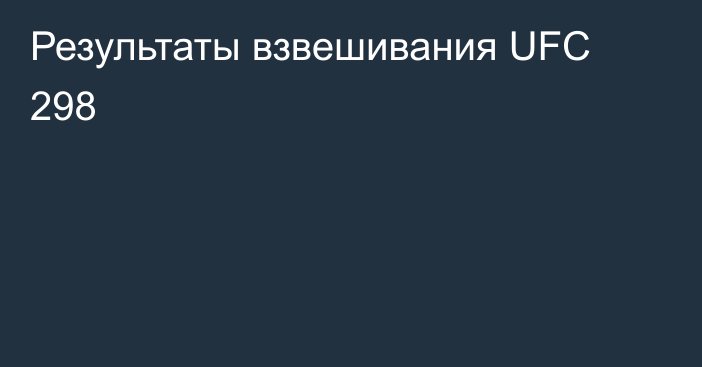 Результаты взвешивания UFC 298