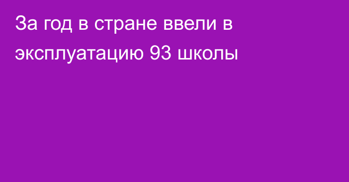 За год в стране ввели в эксплуатацию 93 школы