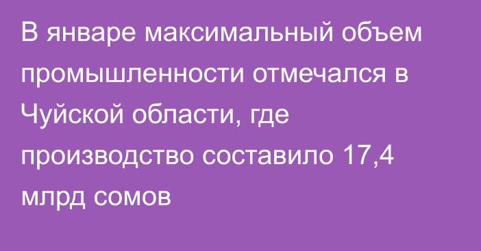 В январе максимальный объем промышленности отмечался в Чуйской области, где производство составило 17,4 млрд сомов