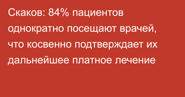 Скаков: 84% пациентов однократно посещают врачей, что косвенно подтверждает их дальнейшее платное лечение