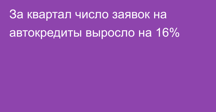 За квартал число заявок на автокредиты выросло на 16%