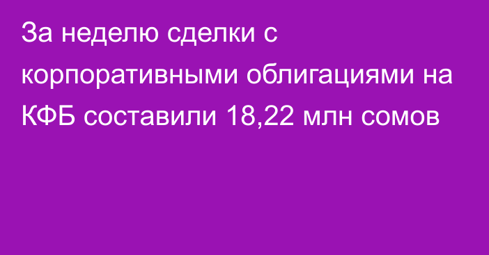 За неделю сделки с корпоративными облигациями на КФБ составили 18,22 млн сомов