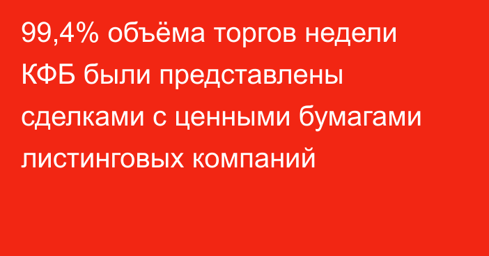 99,4% объёма торгов недели КФБ были представлены сделками с ценными бумагами листинговых компаний