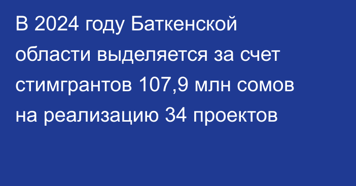 В 2024 году Баткенской области выделяется за счет стимгрантов 107,9 млн сомов на реализацию 34 проектов