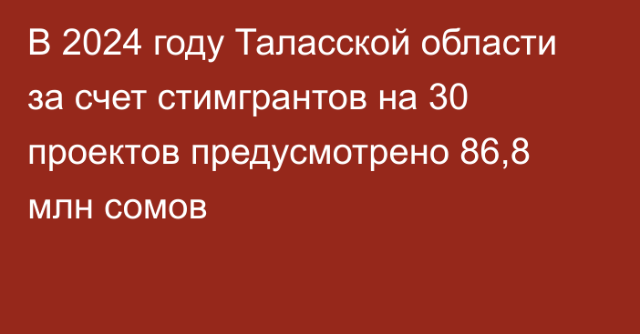 В 2024 году Таласской области за счет стимгрантов на 30 проектов предусмотрено 86,8 млн сомов