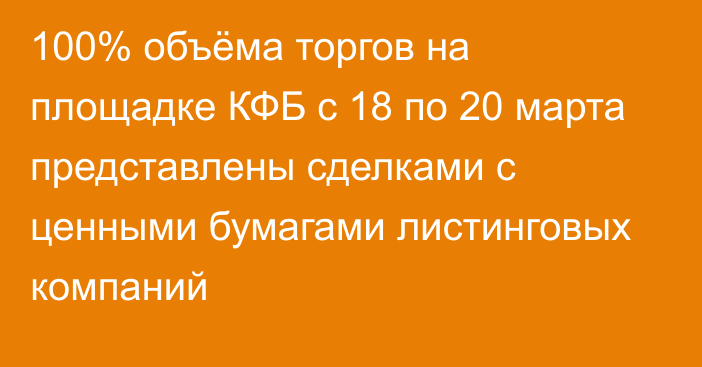 100% объёма торгов на площадке КФБ с 18 по 20 марта представлены сделками с ценными бумагами листинговых компаний