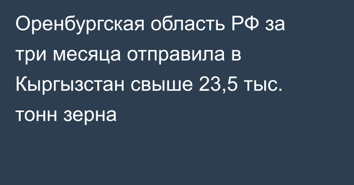 Оренбургская область РФ за три месяца отправила в Кыргызстан свыше 23,5 тыс. тонн зерна