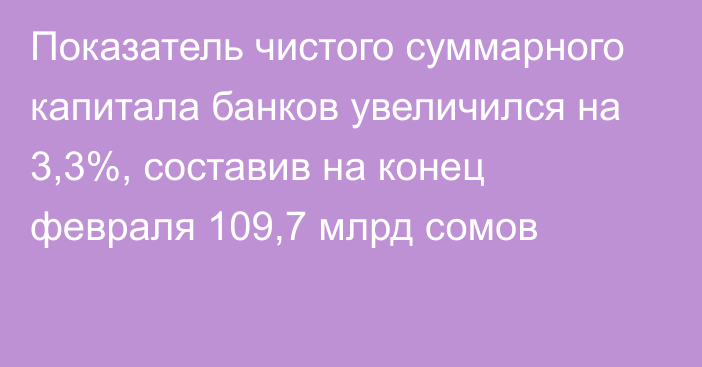 Показатель чистого суммарного капитала банков увеличился на 3,3%, составив на конец февраля 109,7 млрд сомов