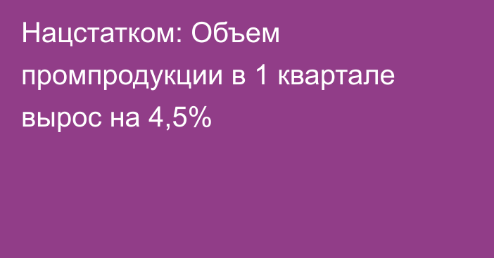 Нацстатком: Объем промпродукции в 1 квартале вырос на 4,5%