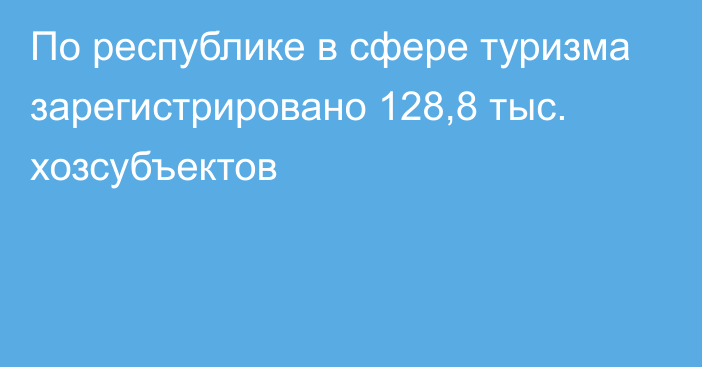 По республике в сфере туризма зарегистрировано 128,8 тыс. хозсубъектов